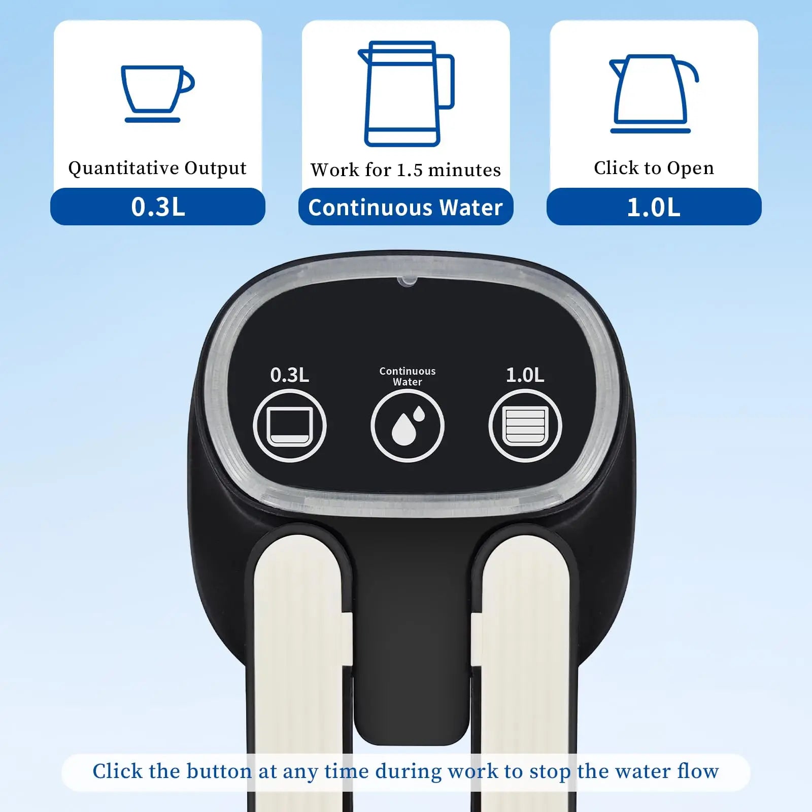 Portable Pump Automatic Water Dispenser for 5 Gallon Bottle Type-C Charging