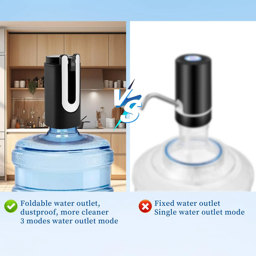 Portable Pump Automatic Water Dispenser for 5 Gallon Bottle Type-C Charging